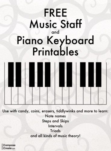 Free Piano Keyboard PDF plus Music Staff PDF to use with candy to learn music theory |composecreate.com