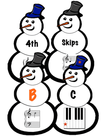 Snowman Music Flashcards from ComposeCreate.com