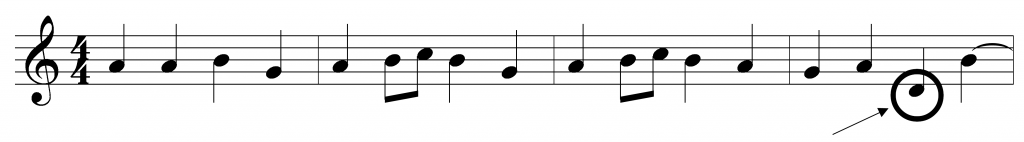 Compose a good melody | composecreate.com