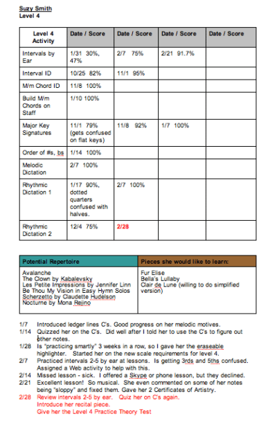 Keeping Track of Student Progress - ComposeCreate.com