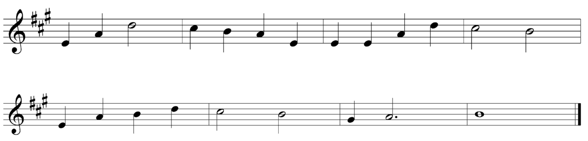 Melody Rythm A Good Melody: Rhythm - ComposeCreate.com