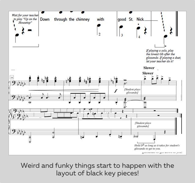 Weird and funky things in layout happen in the process of composing music