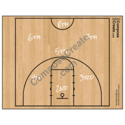 This Basketball Sketch-a-play interval gave reviews music intervals in an exciting way! | Composecreate.com