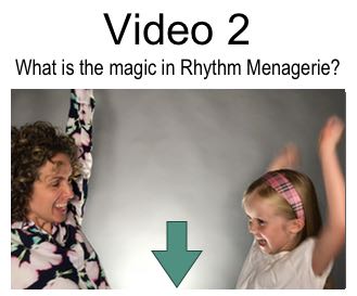 How Rhythm Menagerie works. What is the magic in Rhythm Menagerie?