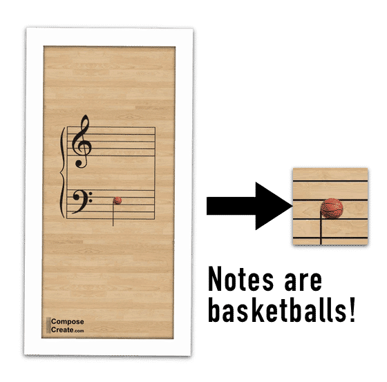 Free Basketball Music Flashcards! March Madness is right around the corner and your students who love basketball will love these basketball music flashcards! Use them to spice up students' note reading or play all kinds of music games with them. The sky's the limit! These are free for anyone who is a part of the ComposeCreate teaching community. All you have to do to be a part is to be a subscriber of the newsletter. So sign up for the Basketball Music Flashcards here and you'll be added a subscriber plus get these flashcards in your email! How can I use the Basketball Music Flashcards? There are lots of ways. Here are just a few suggestions: A fresh set of flashcards I know it seems like a little thing, but for those students you have in your studio that love sports, seeing flashcards with a basketball them will give them new energy for practicing their flashcards. Stand Up Flashcards We have designed these Basketball Music Flashcards in such a way that they can stand up in the piano keyboard, making it easier to ensure that students not only know the name of a note, but also its exact location on the keyboard. Challenge your studio! Set up a challenge in your studio with challenges at different levels. You might have 5 levels of challenge and each student would start at the beginning challenge. Then you can give them a small prize (like chocolate) when they complete a challenge. Some possible ways to do challenges are to challenge based on hand position (Level 1 would be middle C position notes, Level 2 might be All the notes between C and C, Level 3 might include the low G all the way up to the high G, Level 4 might start including low and high ledger line notes and level 5 might include all the cards including the ledger lines that are in the middle of the staff). Another way to organize this is to do what the Piano Safari creators did and use line and space notes, then adding ledger lines. However you divide the cards, I would suggest that you have the students name the notes as the first part of the challenge and then play the notes as the second part of the challenge. Do not underestimate this challenge activity! My own child learned all her note names and where they were long before she needed to know them in playing because her teacher did a challenge like this with her! Matching Game This set of Basketball Music Flashcards includes notes on the staff as well as letter names. So you can easily do a matching game and even have your student complete while they are waiting for their lesson. Fast Break You'll get more instructions on this in the file, but students can learn their white key note names by placing 2 erasers at the top or bottom of the piano. Then the players take turns drawing letter names and they move their eraser to the next closest corresponding note. The player to the opposite side of the piano first wins! Challenge This is always an exciting activity in group lessons. Divide students into two teams and have them line up behind a table. Place a call bell between them and have two students face you with their hands behind their backs. Show them a Basketball Music Flashcard and the first student that rings the bell and answers correctly gets to keep the card. Alternatively, you can have them race to the piano to play the correct note which makes it even more of a physically exciting game! You can also adapt what Julie Duda did with the Football Music Flashcards here. Want more basketball themed teaching tools? We have a fun, inexpensive game that you can use to help teach and drill intervals with a basketball theme. Check out Interval Sketch-a-play!