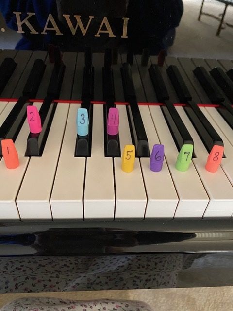 A scale they have to 