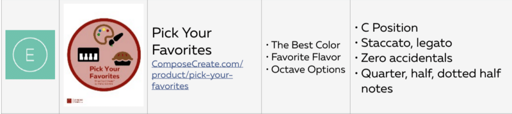 Pick Your Favorites Leveling Guide Example