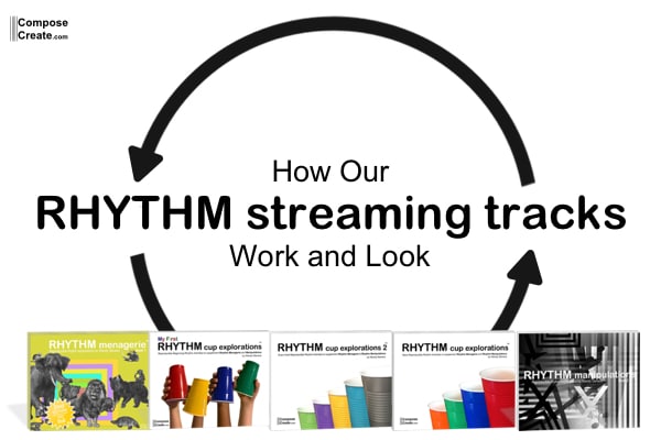 How our Rhythm Streaming Tracks Work and Look | ComposeCreate.com