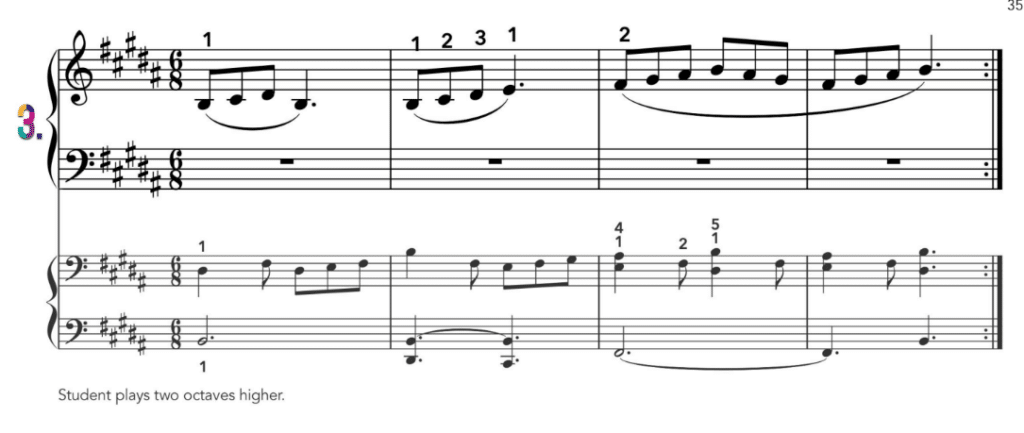 A better way to teach scales to piano students. B Major example | ComposeCreate.com