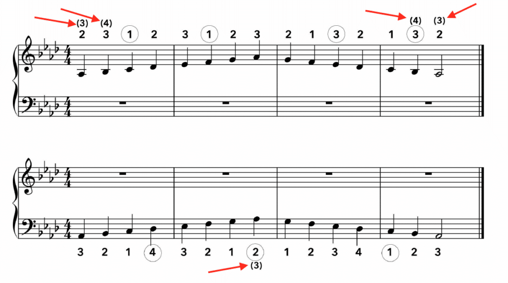 Example of traditional fingerings being included | Scale Reference Sheets | ComposeCreate.com