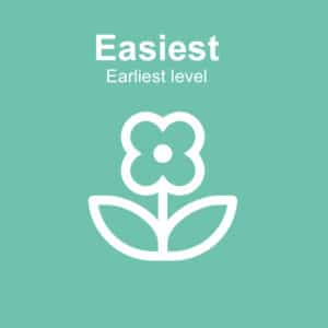 Easiest Beautiful Places piano music by Wendy Stevens | ComposeCreate.com | Music Adults Love