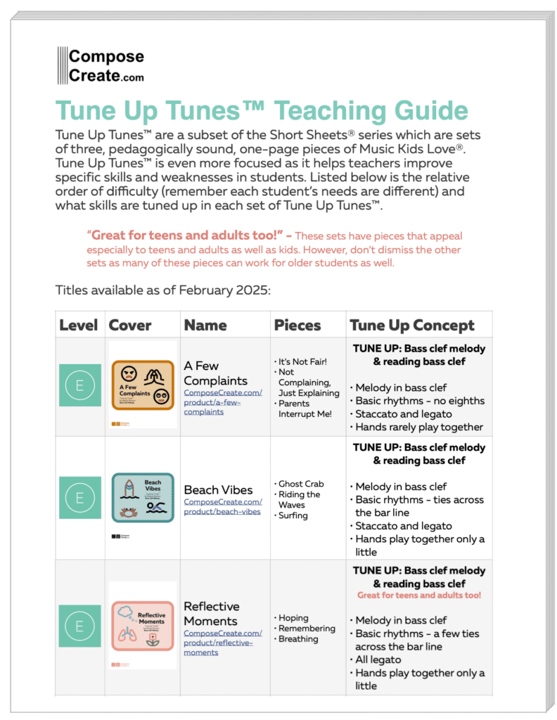 ComposeCreate Music Piano Teaching Guides | ComposeCreate.com