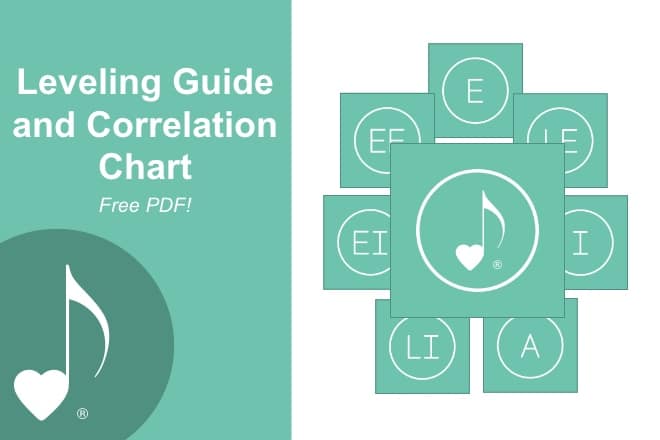 Download ComposeCreate's free Correlation Chart & Leveling Guide today! | ComposeCreate.com